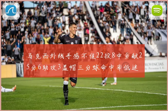马克西外线手感不佳22投8中贡献25分6助攻3盖帽三分球命中率低迷